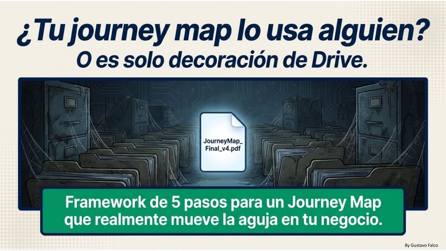 Actionable Journey Map Framework: 5 pasos